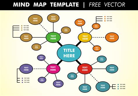 Mind Map Template Free Vector 115102 Vector Art at Vecteezy