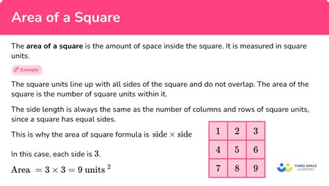 Area of a Square - Math Steps, Examples & Questions