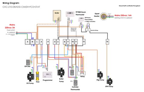 Worksity: Danfoss Type Ci 16 Wiring Diagram