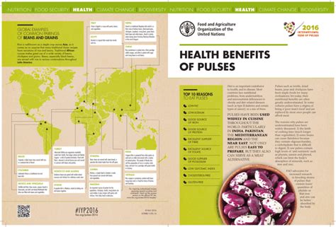 HEALTH BENEFITS OF PULSES