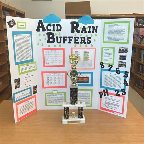 2017 Midwood Science Fair Results : Midwood Science : The Home of ...