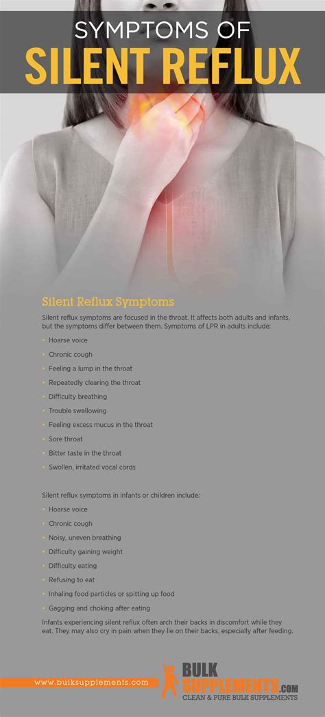 What is Silent Reflux: Causes, Symptoms & Treatment