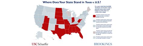 MAP: Where does your state stand in Texas v. U.S.? | Brookings