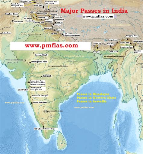 Mountain Passes – India & Himalayas | PMF IAS