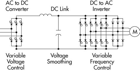 Vfd Wiring Diagram Parallel