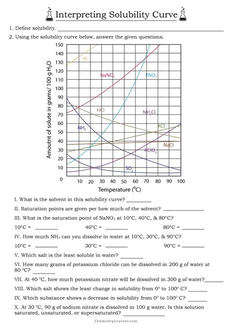 Free Printable Solubility Curve Worksheets - Worksheets Library