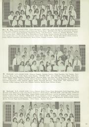 McKinley High School - Black and Gold Yearbook (Honolulu, HI), Class of ...