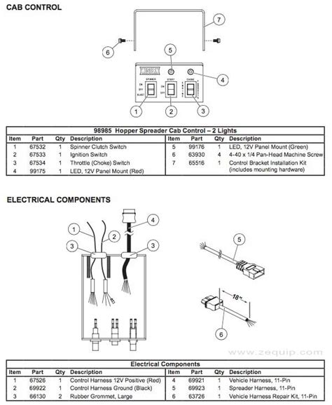 Western Striker Salt Spreader Wiring Diagram - Wiring Diagram