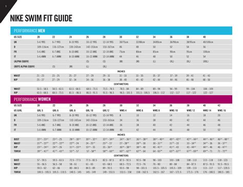 Swim Fit Size Chart - Nike Download Printable PDF | Templateroller