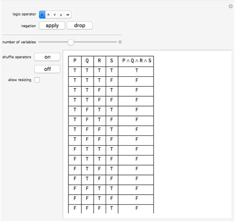 Truth Tables - Wolfram Demonstrations Project