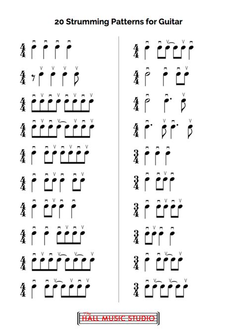 Guitar Strumming Patterns Chart - Pattern.rjuuc.edu.np