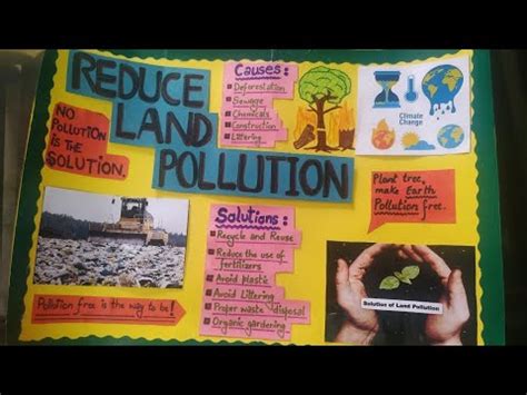 Poster on Land pollution | Reduce Land Pollution | Creative Poster ...