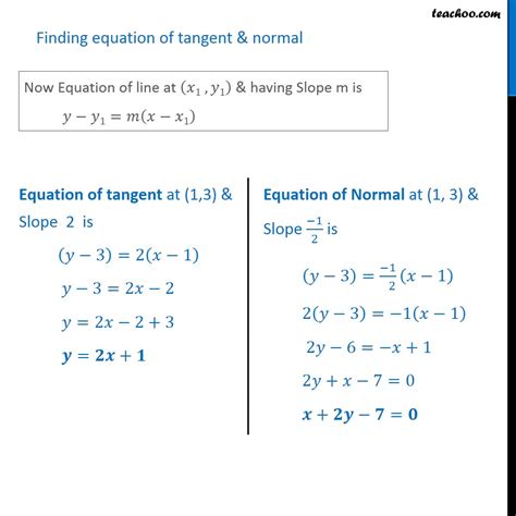 Ex 6.3, 14 - Find equations of tangent and normal to - Finding equatio