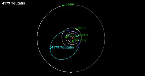 4179 Toutatis