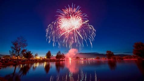 Fireworks Photography: Tips For Capturing The Best 4th Of July Photos ...