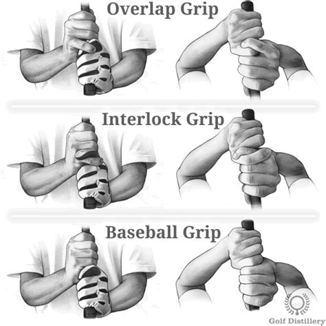 Proper Golf Grip - How to Grip a Golf Club - Free Online Golf Tips