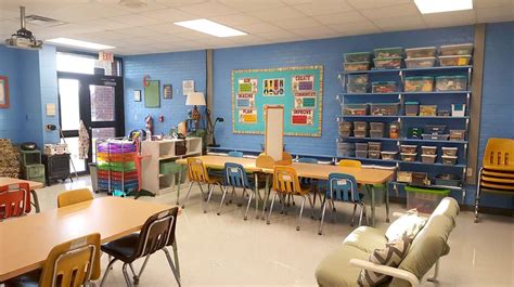 Dos and Don’ts of Classroom Decorations | Edutopia