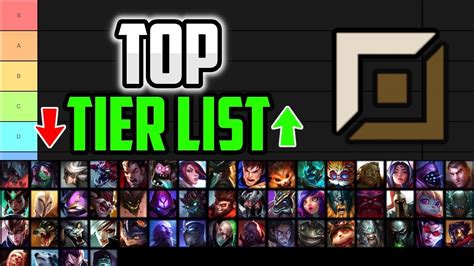 14 Champion Tier List Top Lane - Games Tier List