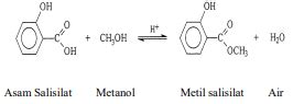 Pembuatan metil salisilat secara sintesis melalui ...