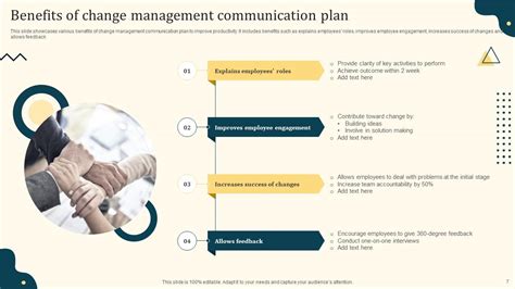 Communication Plan For Change Management Ppt Template Bundles PPT ...