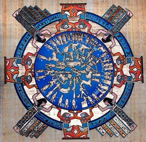 Ancient Egyptian Astronomical Calendar: Into the Wide Blue Yonder ...