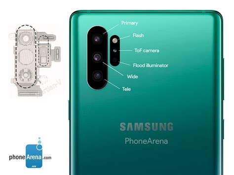 Samsung Galaxy Note 10 camera details revealed by insider - PhoneArena