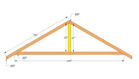 building a shed truss - shed plans with a loft