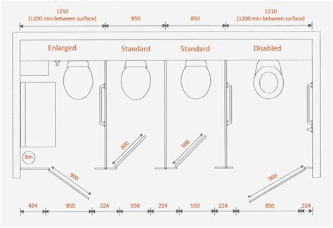 Toilet Cubicle Dimensions