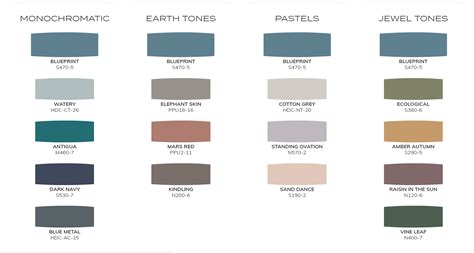 Behr Paint Color Swatches | Paintcolor Ideas Dreamteam