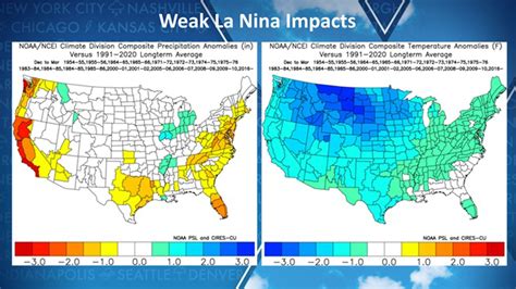 La Niña winter will mean parts of US will feel like a tundra - INBV News