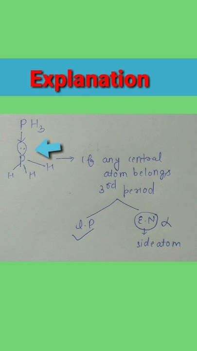 PH3 Hybridization 🤔🤔 #shorts #viral - YouTube