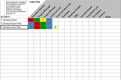 Accountability Tracker Template