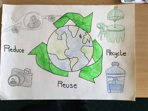 Reduce Reuse Recycle Posters For Kids