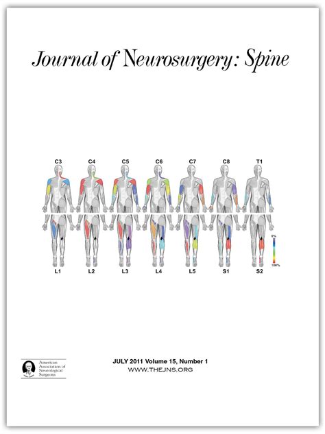 Cervical hybrid arthroplasty with 2 unique fusion techniques in ...