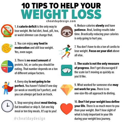 Top 10 Weight Loss Tips To Make Weight Loss Easier - Cheat Day Design