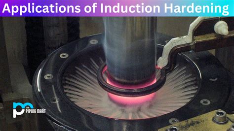 Induction Hardening - Process, Uses and Benefits