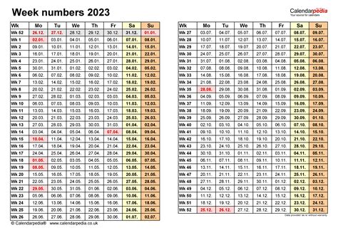 Business Days Per Month 2023 Australia