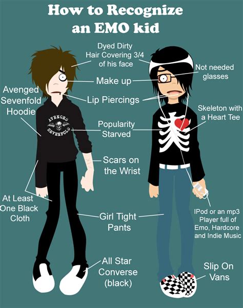 Recognize an EMO kid by horrortv on DeviantArt