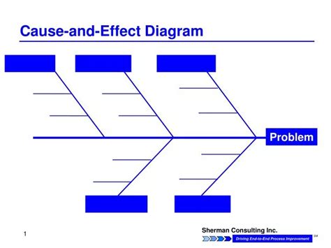 PPT - Cause-and-Effect Diagram PowerPoint Presentation, free download ...