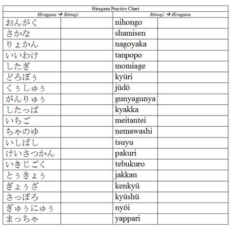 Hiragana Practice Sheet by OhkaBreynekai on DeviantArt | Hiragana ...