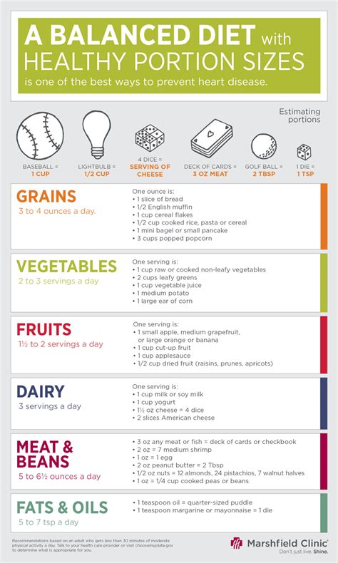 Printable Balanced Diet Chart