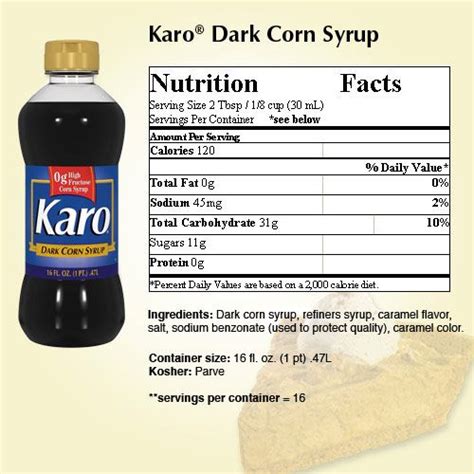 Karo | Dark Corn Syrup | Ingredients: corn syrup, salt, vanilla ...