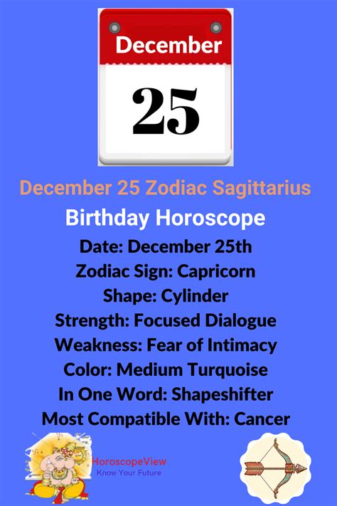 December 25th zodiac sign | Zodiac signs, Birthday horoscope, Horoscope