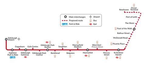 Vintage Edinburgh tram map shows huge extent of city's original network ...