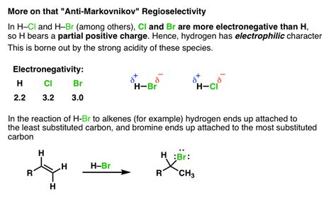 Hydroboration of Alkenes: The Mechanism — Master Organic Chemistry