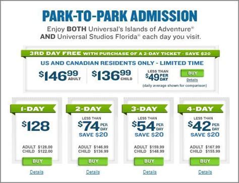 How Much Does It Cost To Buy A Ticket To Universal Studios Orlando ...