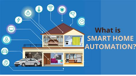 Smart Home Automation solutions - Viya Constructions