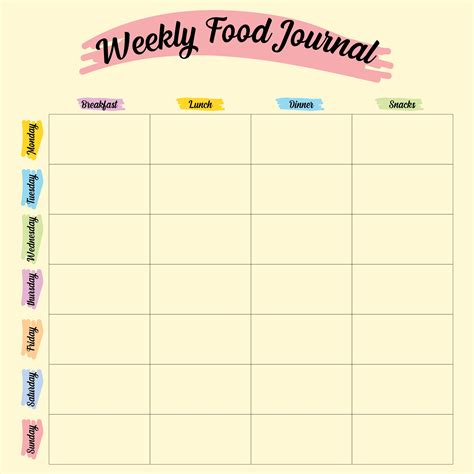 Food Journal Printable Free - Printable Word Searches