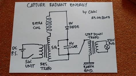 Radiant Energy, Free Energy, Radios, Tesla, Circuit, Capture, Improve ...