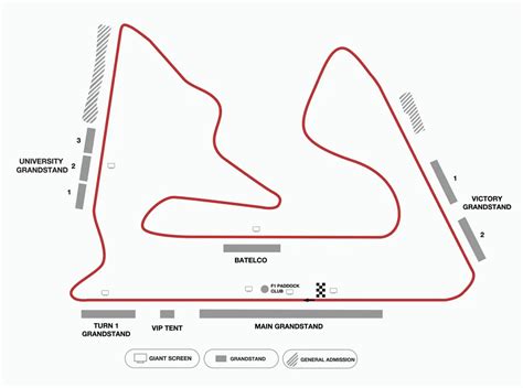 Guide to F1 Bahrain Grand Prix Grandstands